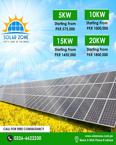 Solar Companies In Lahore